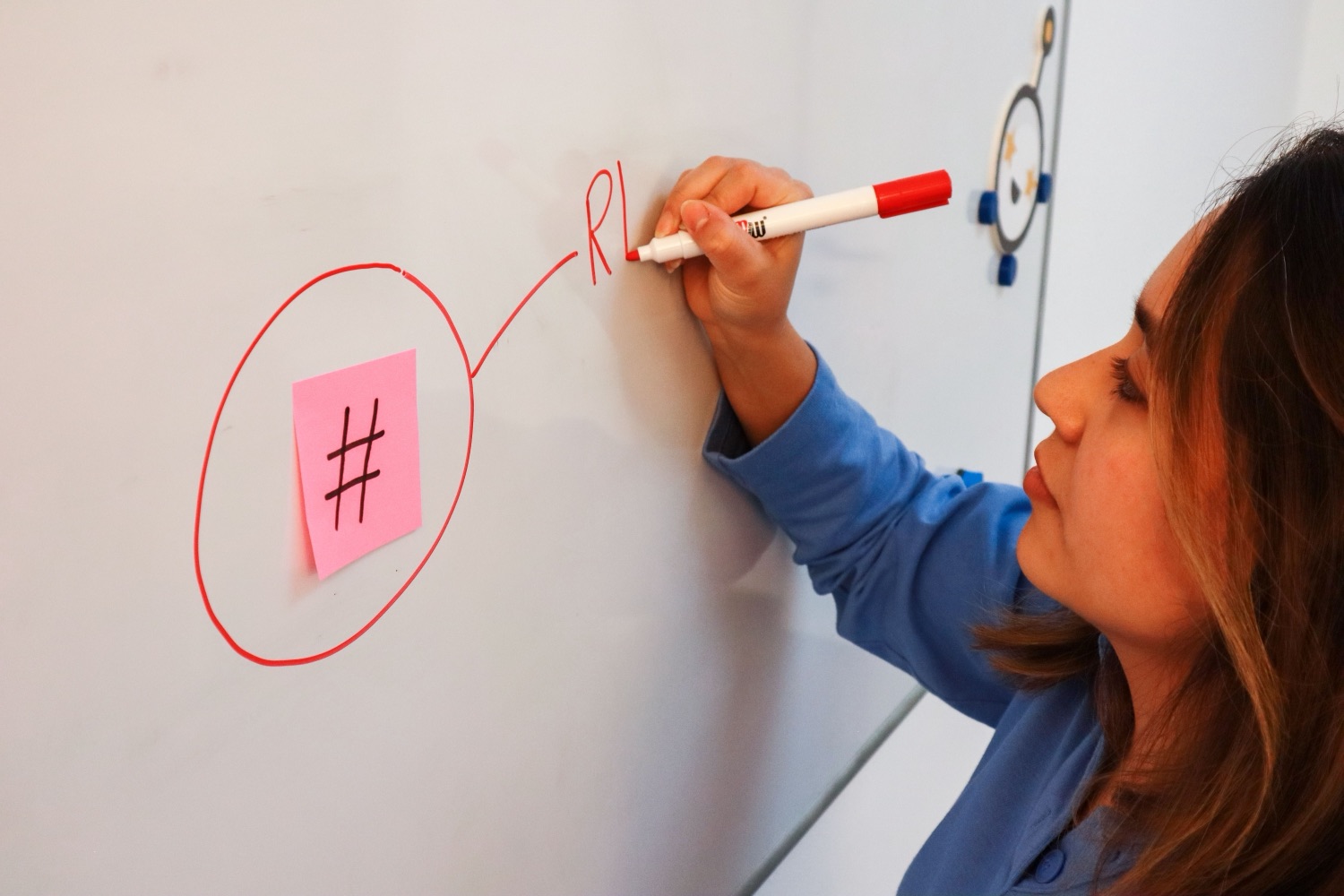 A practitioner mapping ideas and next steps on a whiteboard